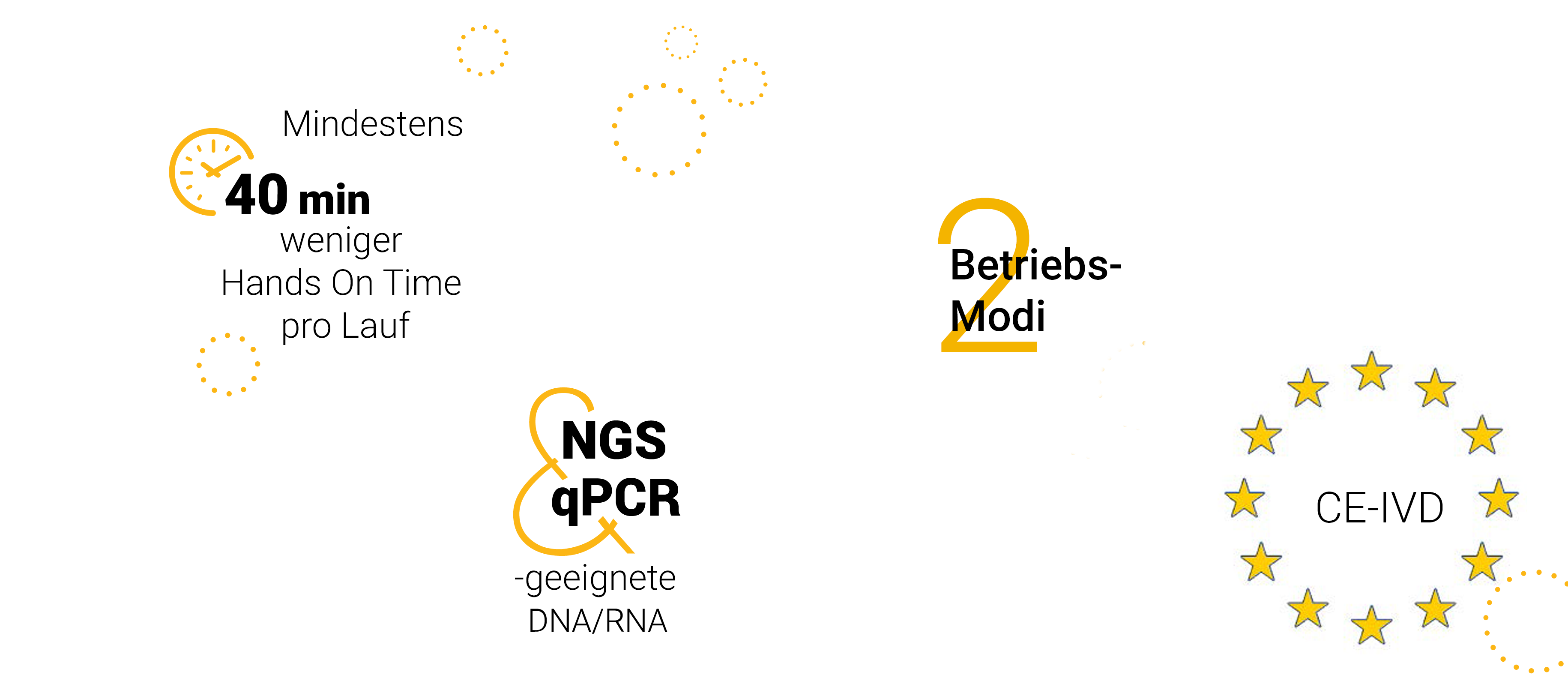 dnarnaoverviewimagede-v10