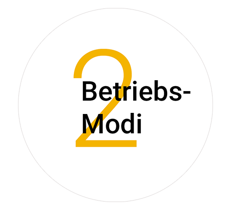 dualemmodusbanner-v6