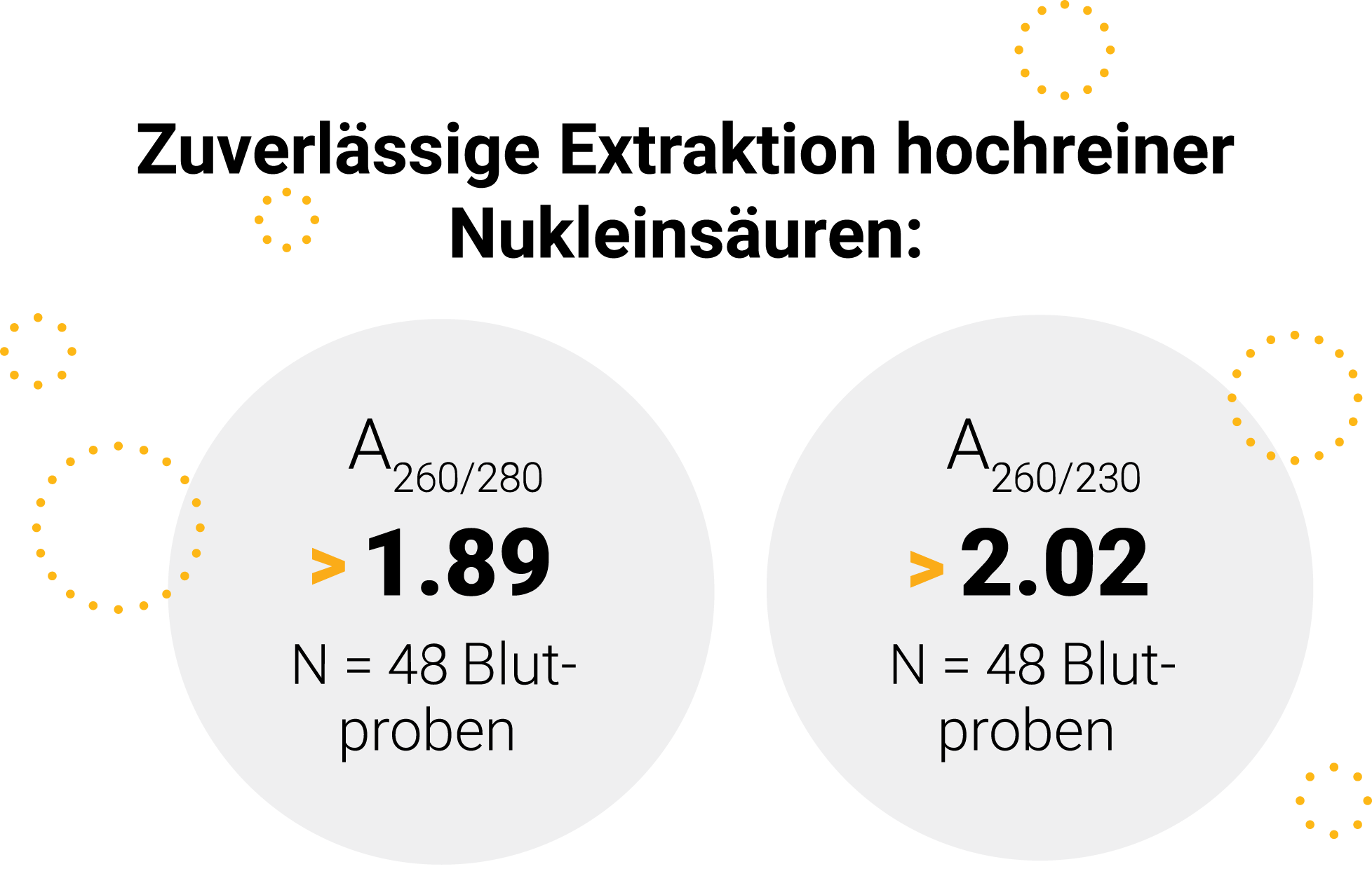 maxwell-family-page-ultrapure-de-v2