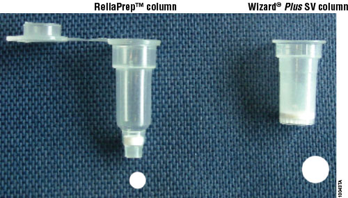 The ReliaPrep™ Column.